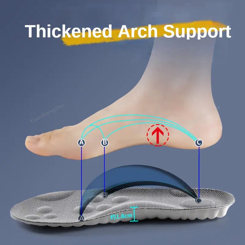 4D Sports Shoe Insoles