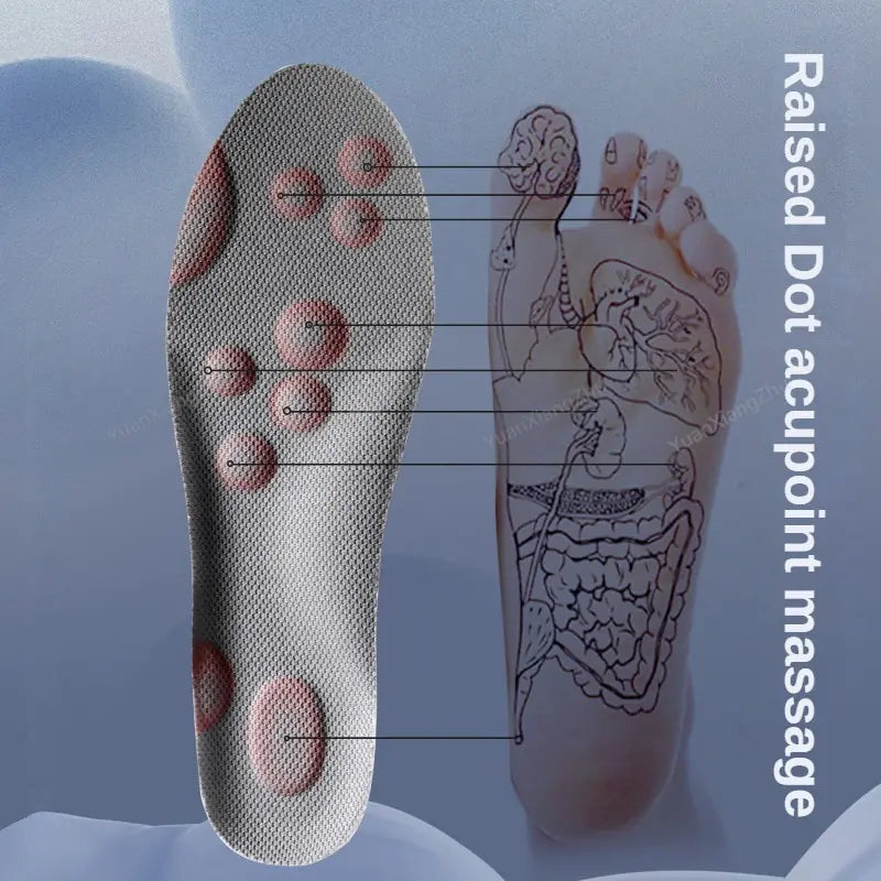 4D Sports Shoe Insoles